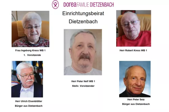 Heimbeirat 03.02.2021