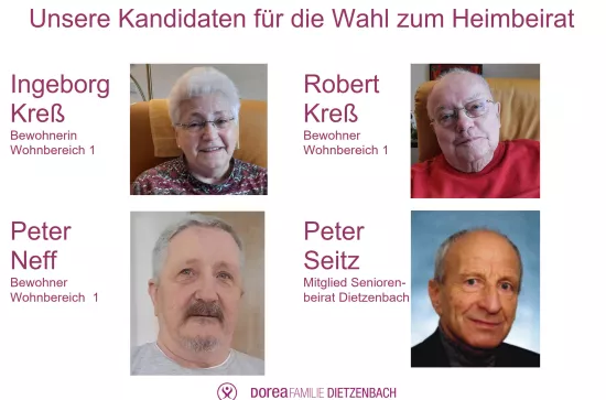 Wahlkandidaten_2020